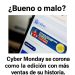 Cyber Monday: El espejismo del récord de ventas