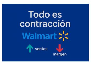 El espejo crítico del retail: Margen vs. Crecimiento