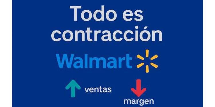 El espejo crítico del retail: Margen vs. Crecimiento