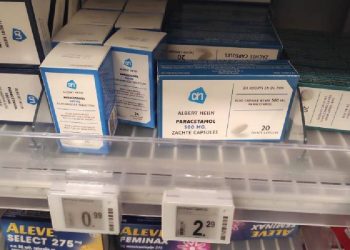 El nuevo mapa del retail: la batalla por la farmacia en los supermercados europeos