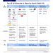 En la carrera por la IA: ¿están preparadas las marcas CPG y FMCG?