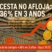 La cesta nos marca el ritmo