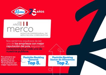 Ramo celebra 75 años alcanzando el Top 10 de reputación empresarial en Colombia