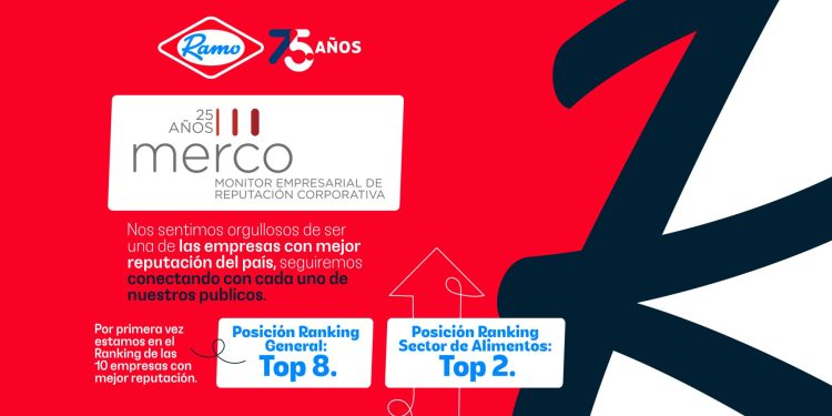 Ramo celebra 75 años alcanzando el Top 10 de reputación empresarial en Colombia