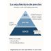 El arte de vender: Diseñando valor sobre precio
