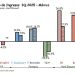 El pulso del consumo en México Post-Pandemia