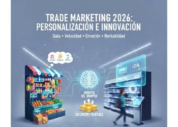 Trade marketing 2026: La revolución silenciosa del punto de venta