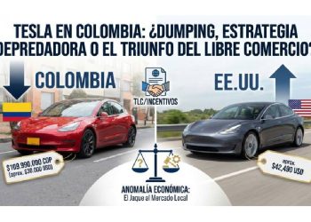 El shock del model 3: ¿El libre mercado despierta a Colombia?