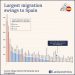 España: El nuevo oasis de América Latina – Una Historia de Éxodo, Cultura y Demografía