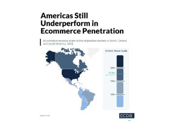 La alarma del E-commerce Americano: ¿Oportunidad o Crisis?
