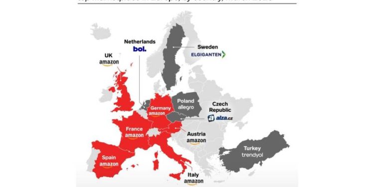 La paradoja Europea del E-commerce: La localización vence al dominio global