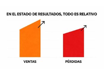 La verdad oculta de tus ventas: El lado oscuro del estado de resultados