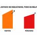 La verdad oculta de tus ventas: El lado oscuro del estado de resultados