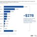 ¿El precio de vestirnos? La moda ante un shock arancelario de $27.000 millones