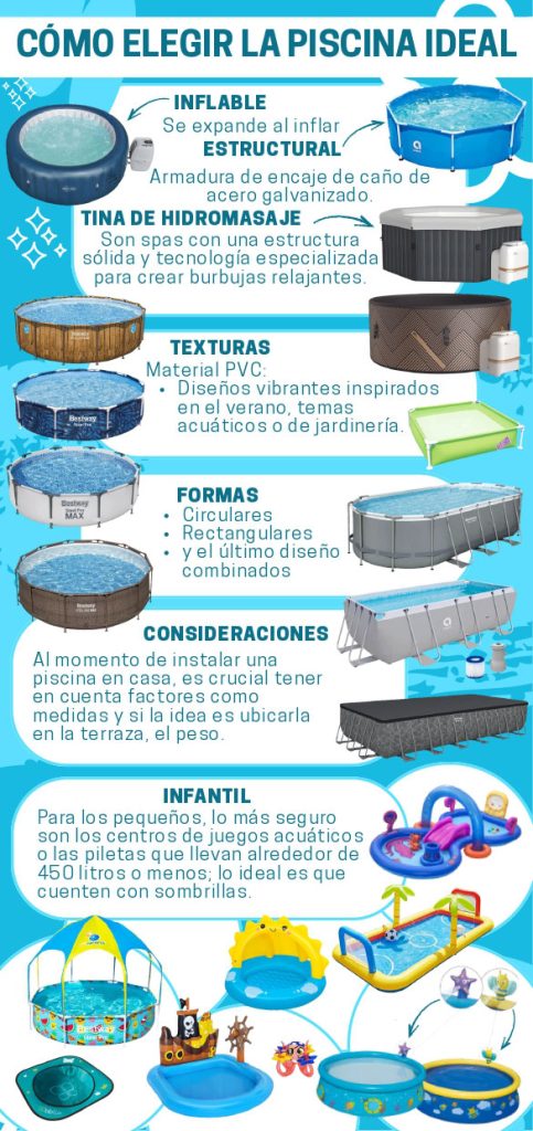 como elegir la piscina ideal