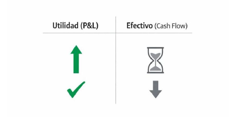 El espejismo de la venta