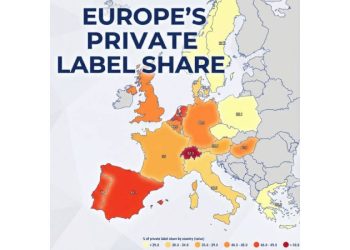 El imparable ascenso de la marca de distribución: Una transformación estructural en el consumo europeo