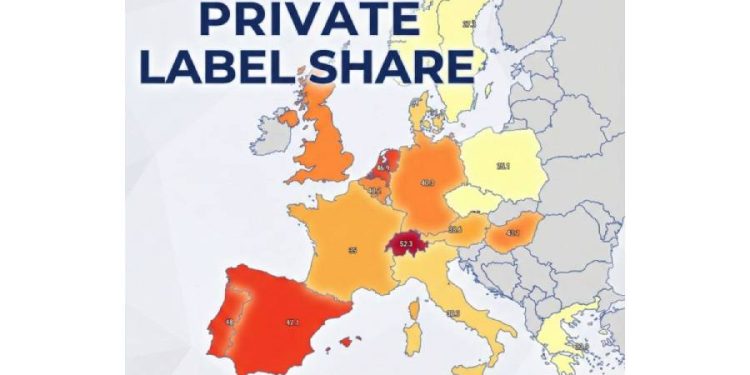 El imparable ascenso de la marca de distribución: Una transformación estructural en el consumo europeo