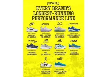 El legado del asfalto: Por qué algunas zapatillas nunca mueren