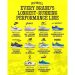 El legado del asfalto: Por qué algunas zapatillas nunca mueren