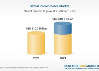 El renacimiento circular: La economía del recomercio como el nuevo motor global