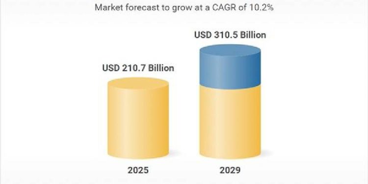 El renacimiento circular: La economía del recomercio como el nuevo motor global