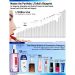 La complejidad estratégica: La clase magistral de crecimiento de L'Oréal