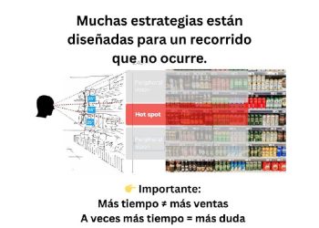 La mirada no miente
