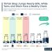 Más allá del titular: La madurez redefine la batalla del eCommerce global