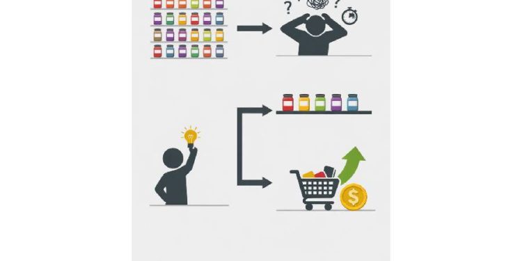 Menos es más ventas
