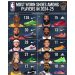 NBA 2025: Los tenis que dominan la duela