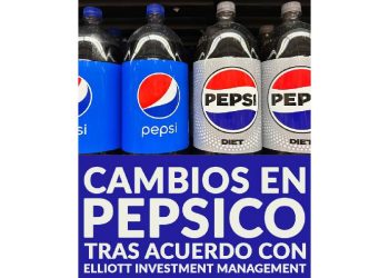 PepsiCo: Menos es Más (y más Rentable)
