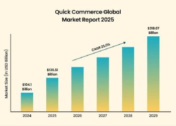 Quick commerce: La velocidad es el nuevo estándar