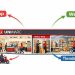 Retail en Chile: ¿Evolución o Crisis?
