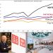 Uniqlo vs. Inditex: El Duelo Final