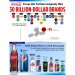 Coca-Cola: El fin de la simplicidad