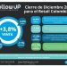 Colombia: El Nuevo Mapa del Consumo