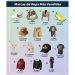 Comprar estímulos, no ropa: El oscuro riesgo del retail