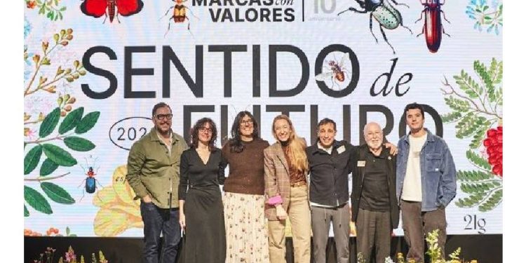 Consumo responsable en España: el desplome hasta el 5% final