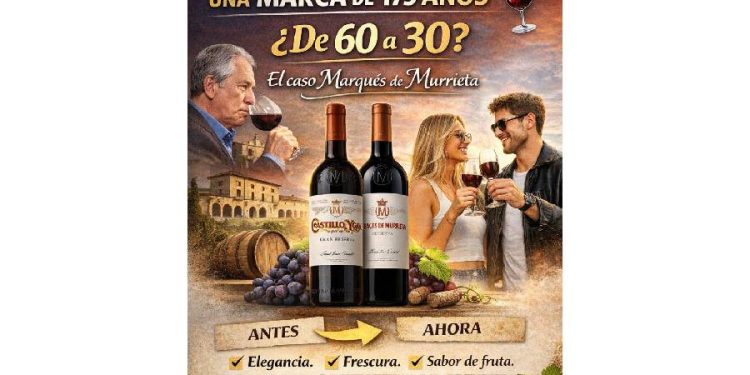 El Arte de Rejuvenecer: Lecciones de Marqués de Murrieta