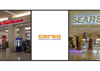 El Método Carso: Retail como Sistema