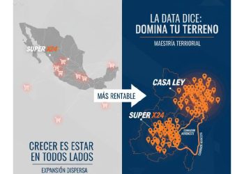 El Retail Nacional Agoniza: Domina tu Región o Desaparece