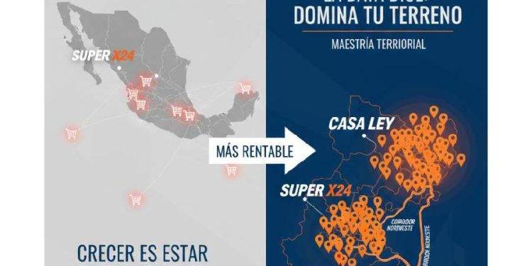 El Retail Nacional Agoniza: Domina tu Región o Desaparece