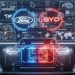 Ford y BYD: El pacto que redefine la guerra del coche eléctrico
