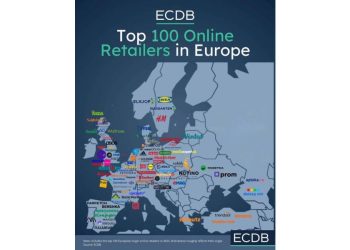 Gigantes del E-commerce: El nuevo mapa de poder en Europa