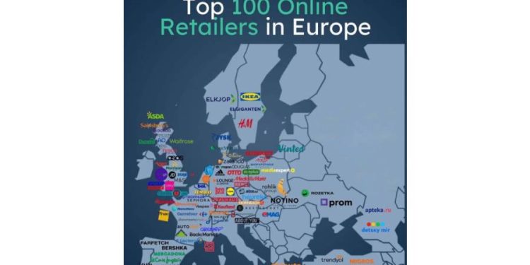 Gigantes del E-commerce: El nuevo mapa de poder en Europa