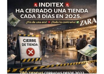 Inditex: El Éxito de Cerrar Tiendas