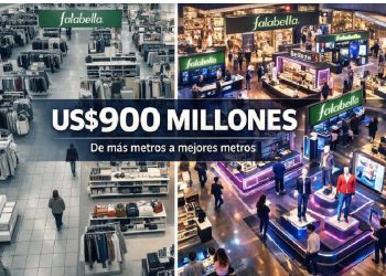 La muerte del metro cuadrado: La nueva apuesta de Falabella