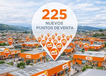 Tiendas Ara y la reinvención del consumo masivo en Colombia