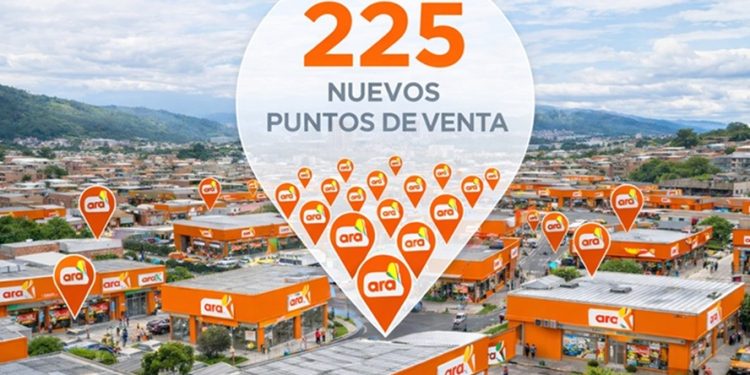 Tiendas Ara y la reinvención del consumo masivo en Colombia